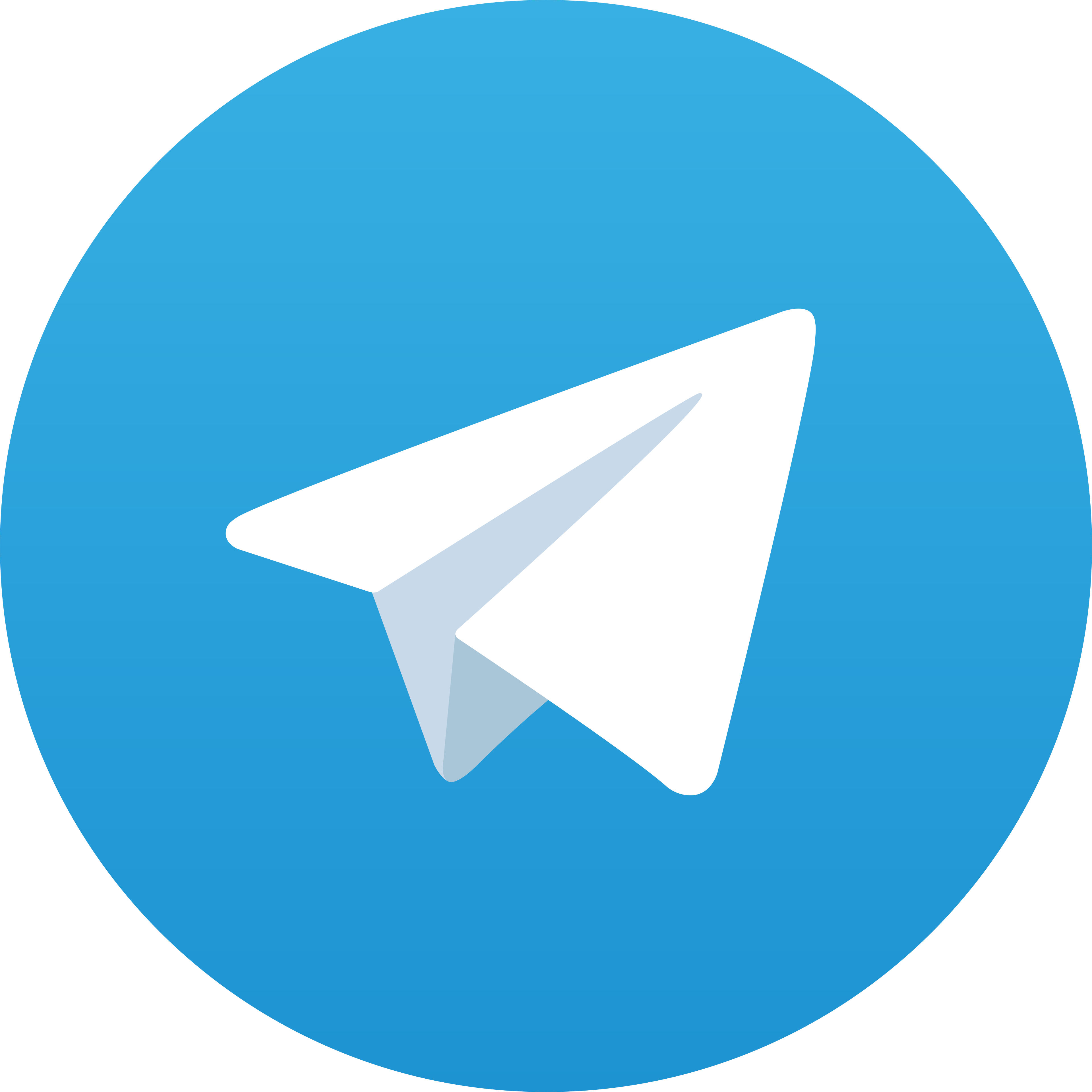 Telegram Yuki777